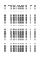 IDF Raw data.xls